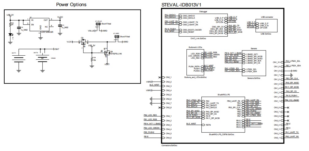 Schematic - STMicroelectronics STEVAL-IDB013V1 Evaluation Platform